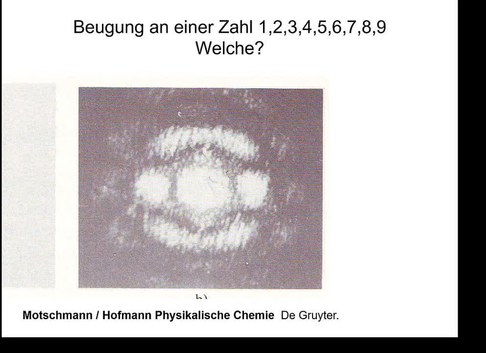 Kristallstrukturbestimmung durch Streuverfahren