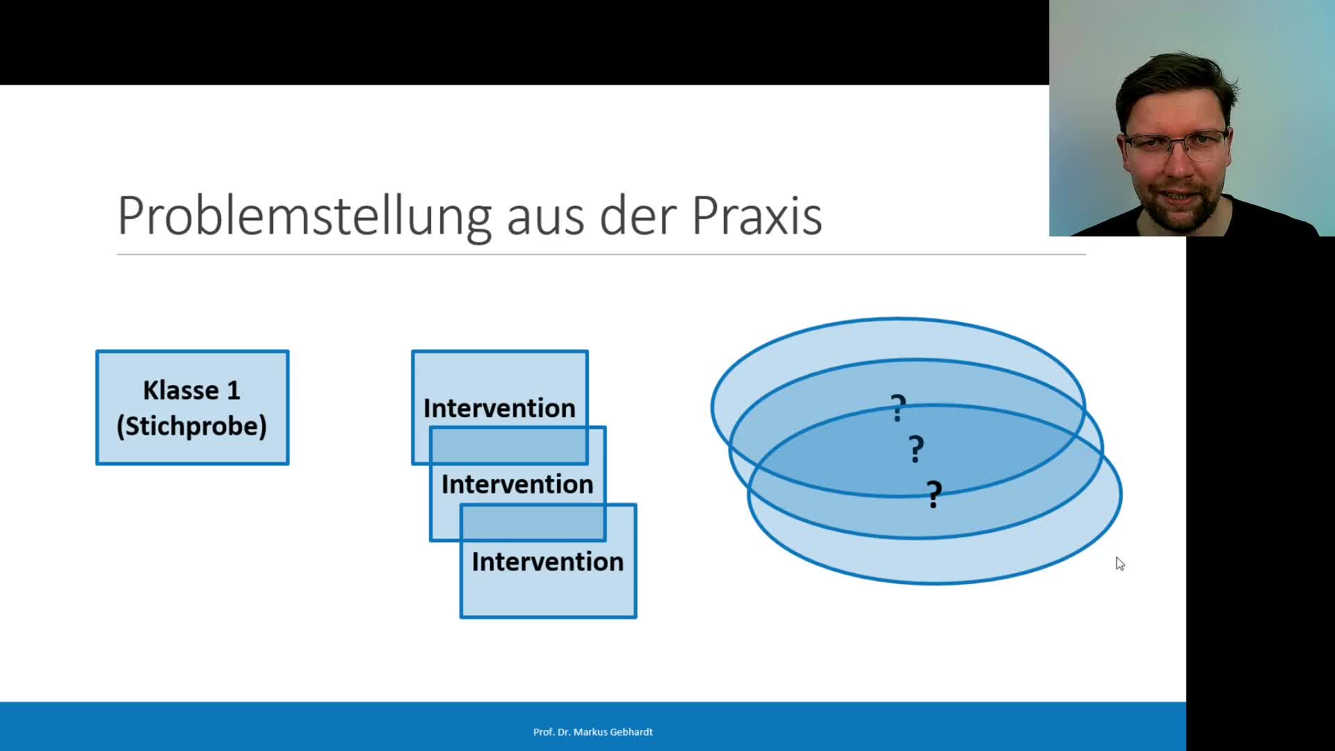 Unabhängige und abhängige Variablen - Grundlagen Diagnostik