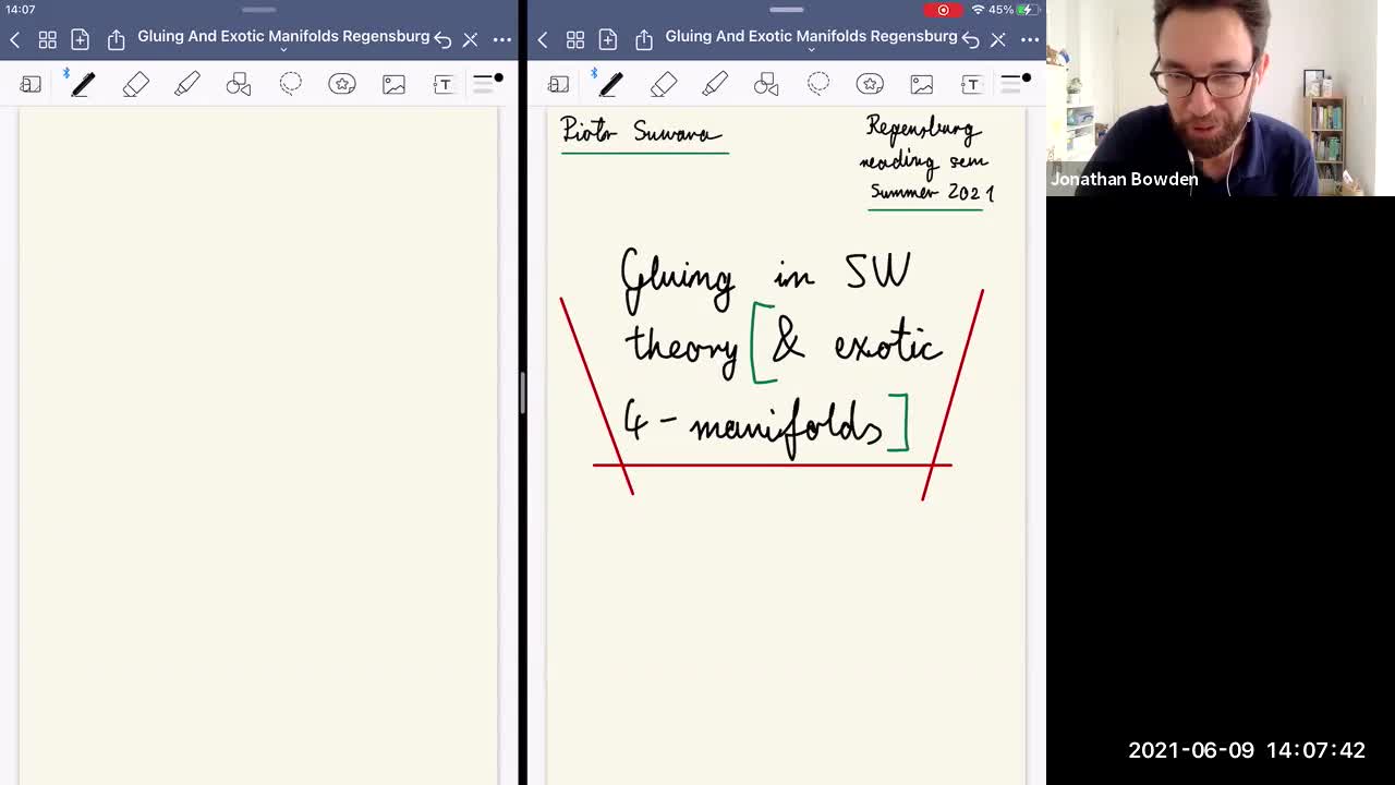 Gauge theory reading seminar 9.6.21: Piotr Suwara