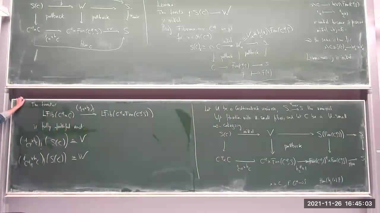 Derived functors and cohomology through higher categories