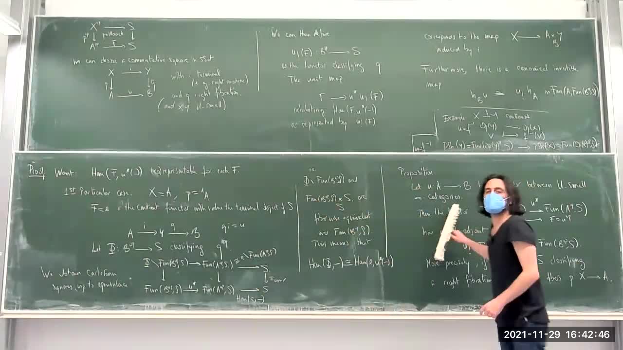 Derived functors and cohomology through higher categories