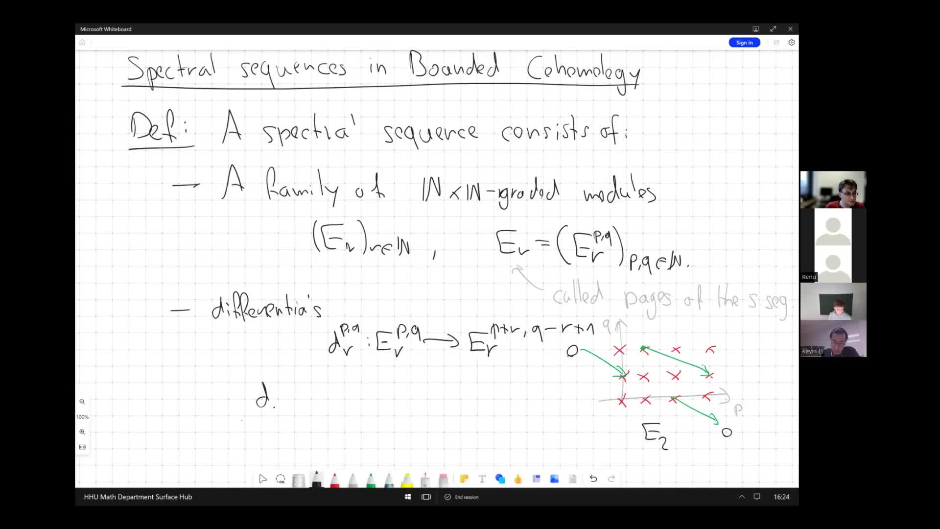 Spectral Sequences in Bounded Cohomology (Talk 1/3)
