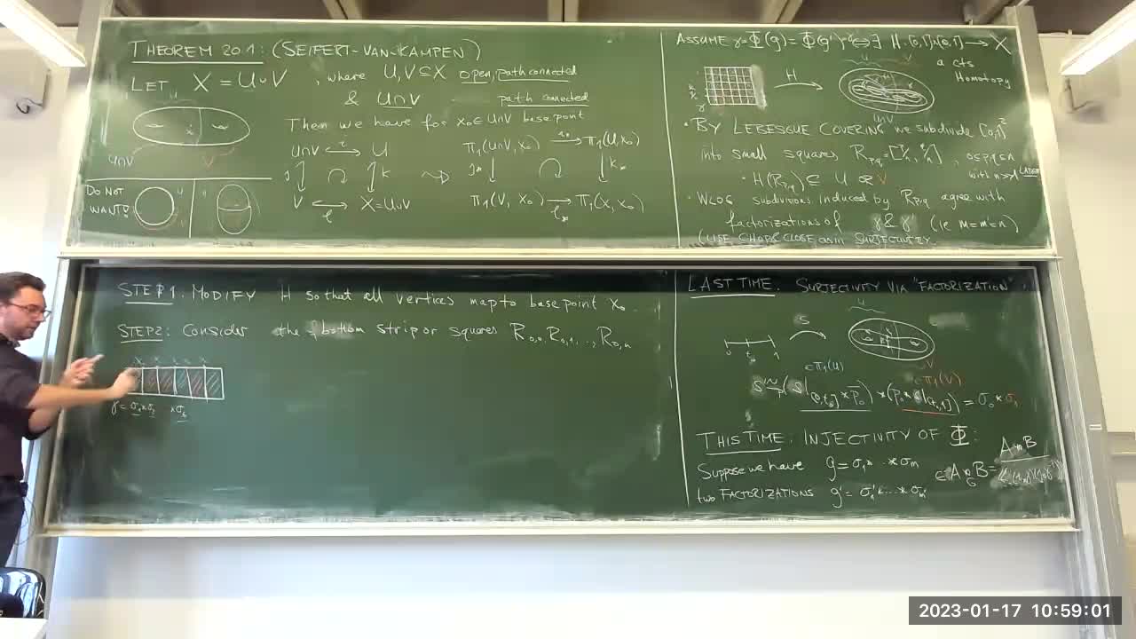 Algebraic topology I - lecture 22