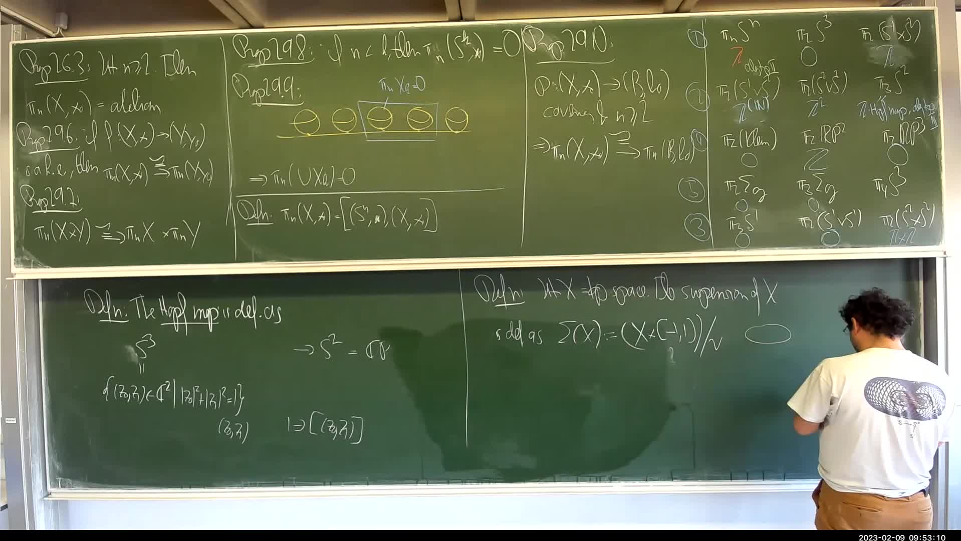 Algebraic topology I - lecture 29