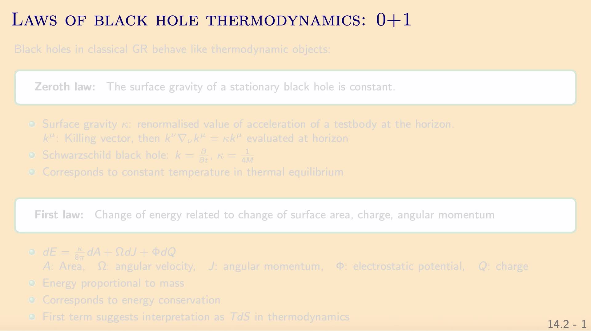 QG II: 14.2 - Laws of black hole thermodynamics