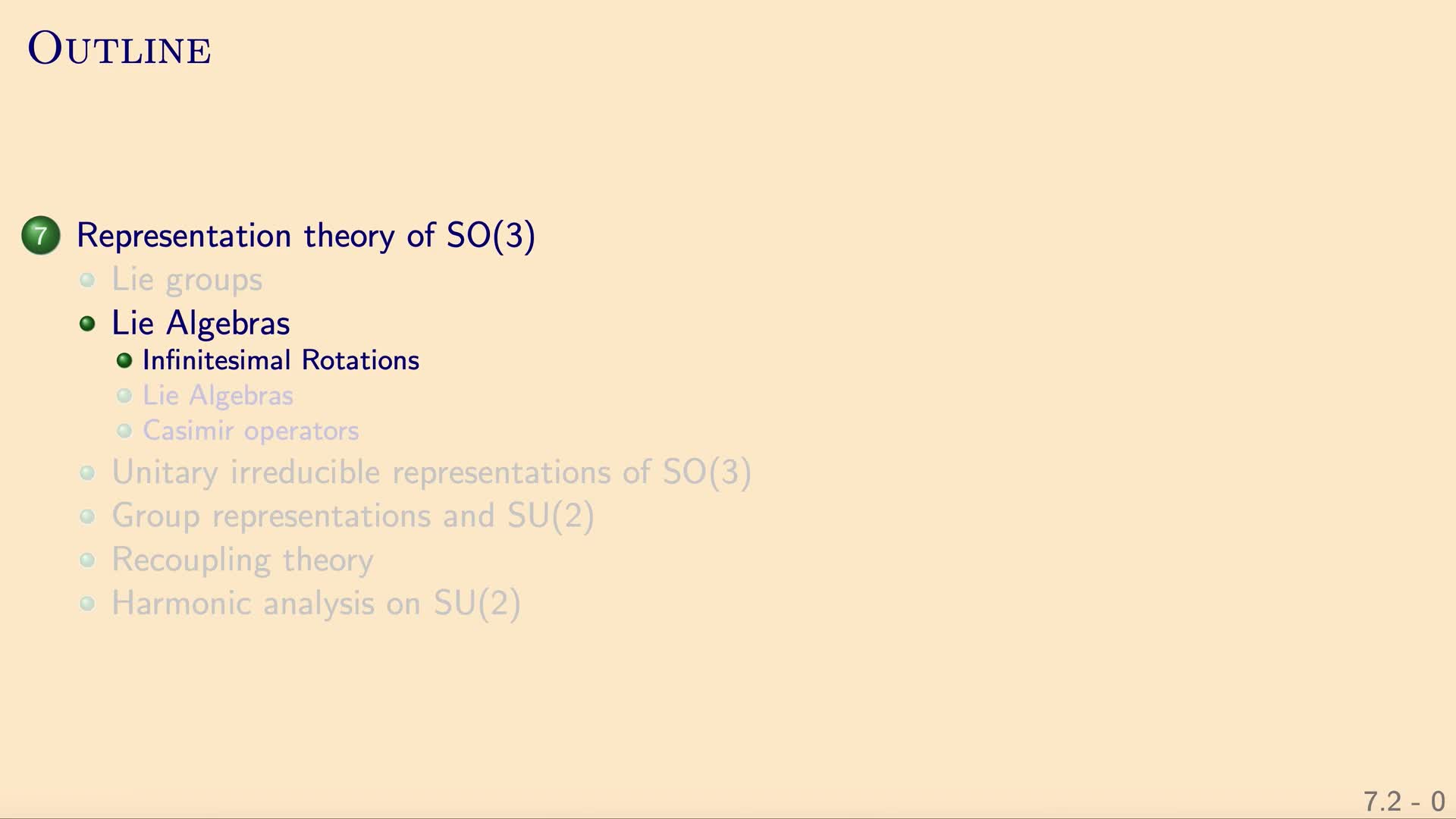 QG II: 7.2.1 - Infinitesimal rotations