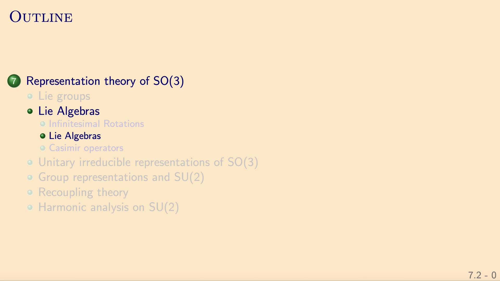 QG II: 7.2.2 - Lie algebras