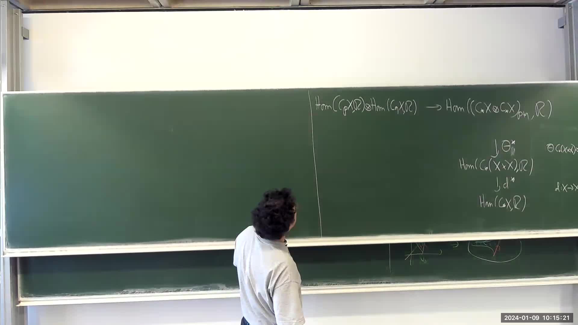 Algebraic topology III - lecture 21