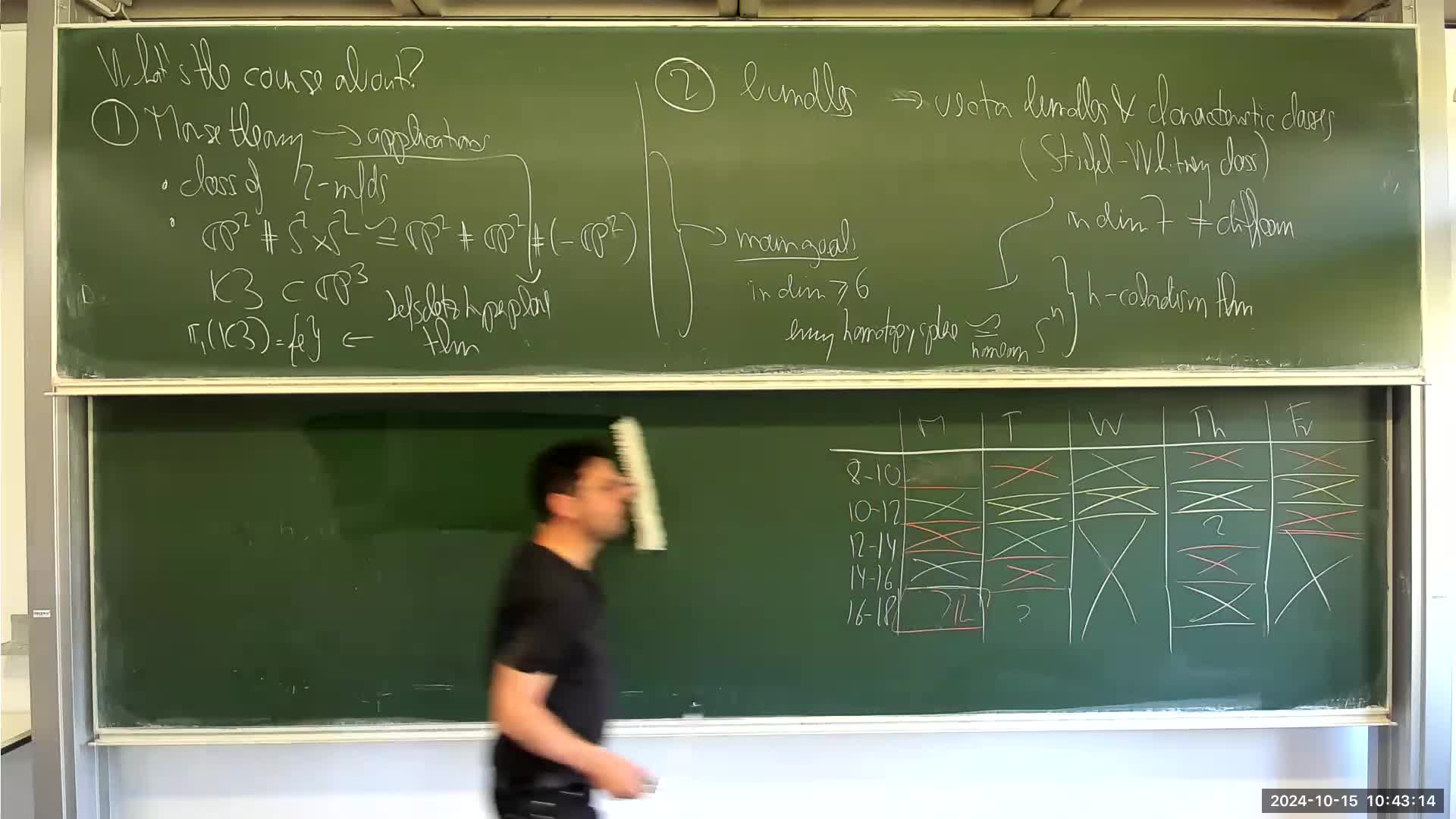 topics in topology - lecture 01