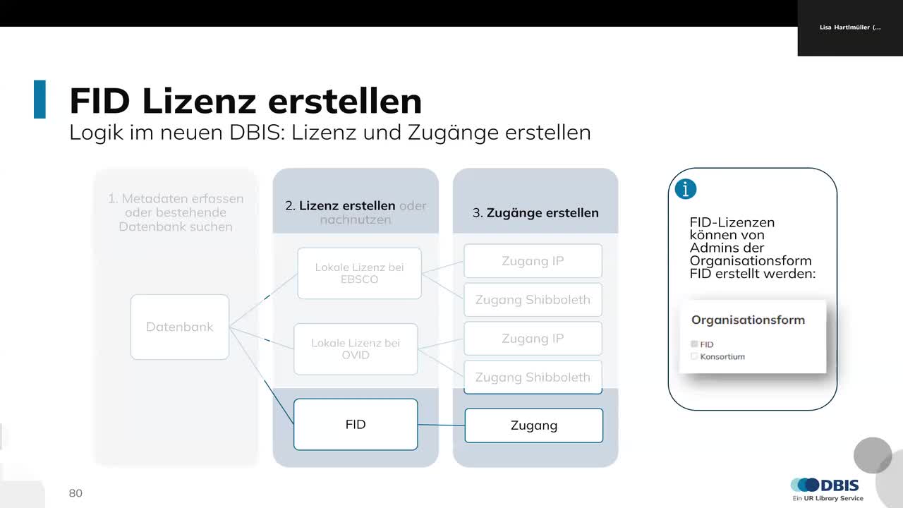 Datenbanken erfassen: Teil 2